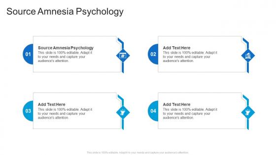 Source Amnesia Psychology In Powerpoint And Google Slides Cpb
