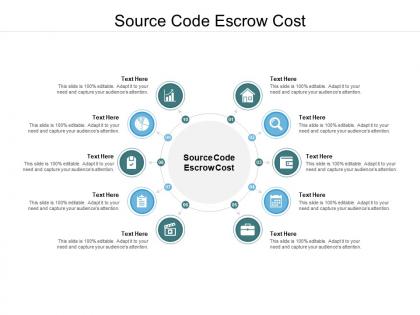 Source code escrow cost ppt powerpoint presentation ideas aids cpb