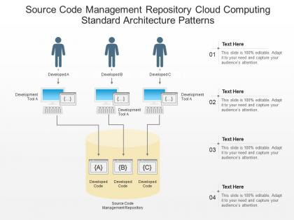 Source code management repository cloud computing standard architecture patterns ppt powerpoint slide
