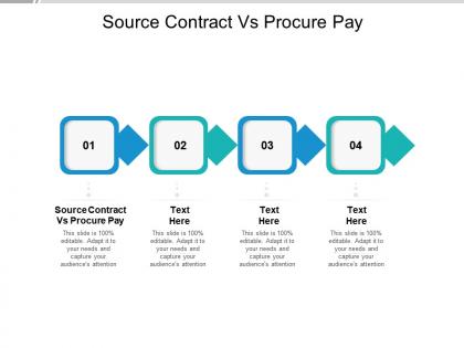Source contract vs procure pay ppt powerpoint presentation layouts topics cpb