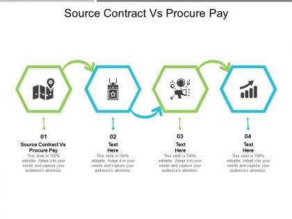 Source contract vs procure pay ppt powerpoint presentation model maker cpb