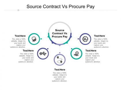 Source contract vs procure pay ppt powerpoint presentation portfolio portrait cpb