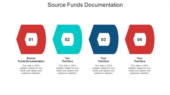 Source funds documentation ppt powerpoint presentation portfolio layout cpb