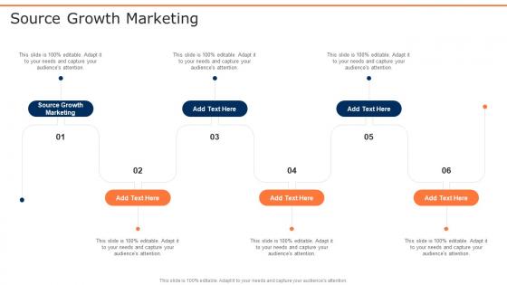 Source Growth Marketing In Powerpoint And Google Slides Cpb