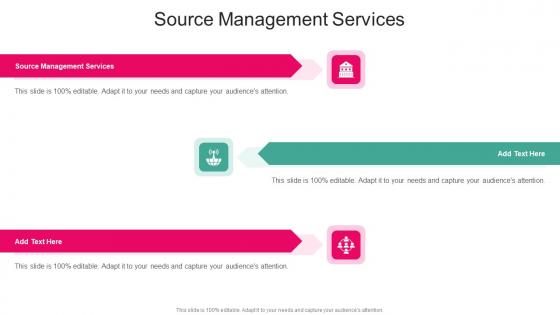 Source Management Services In Powerpoint And Google Slides Cpb
