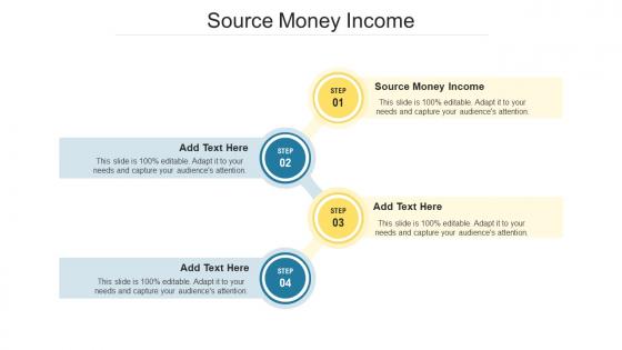Middle Income Powerpoint Source Money Income PowerPoint Presentation and Slides | SlideTeam