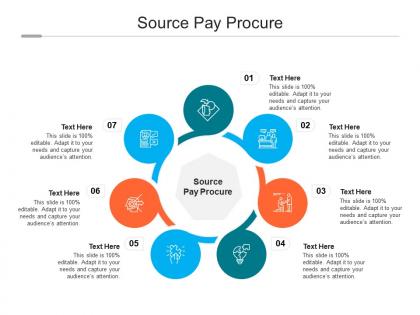 Source pay procure ppt powerpoint presentation pictures clipart cpb