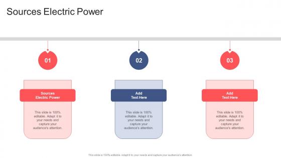Sources Electric Power In Powerpoint And Google Slides Cpb