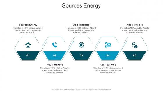 Sources Energy In Powerpoint And Google Slides Cpb