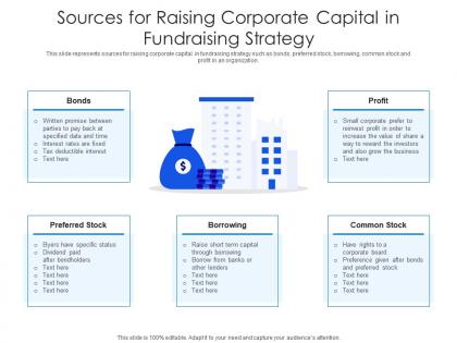 Sources for raising corporate capital in fundraising strategy