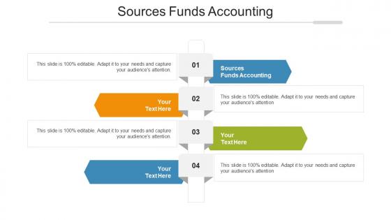 Sources Funds Accounting Ppt Powerpoint Presentation Professional Ideas Cpb