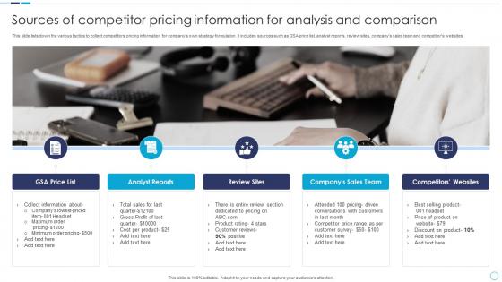 Sources Of Competitor Pricing Information For Analysis And Comparison