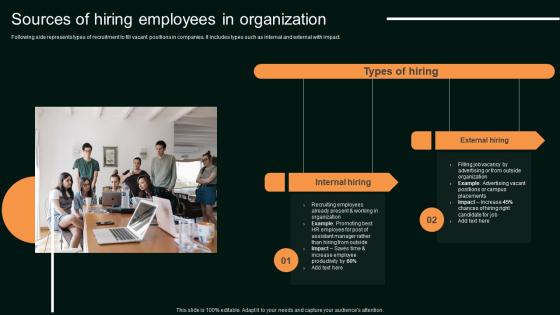 Sources Of Hiring Employees In Organization Enhancing Organizational Hiring