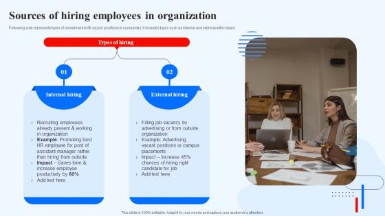 Sources Of Hiring Employees In Organization Recruitment Technology