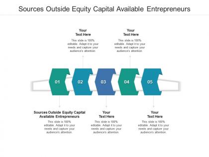 Sources outside equity capital available entrepreneurs ppt powerpoint presentation ideas master slide cpb