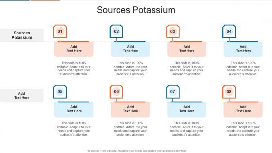 Sources Potassium In Powerpoint And Google Slides Cpb