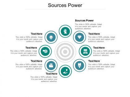 Sources power ppt powerpoint presentation infographic template introduction cpb