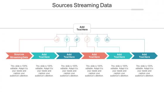 Sources Streaming Data Ppt Powerpoint Presentation File Ideas Cpb