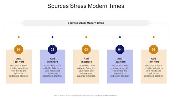 Sources Stress Modern Times In Powerpoint And Google Slides Cpb