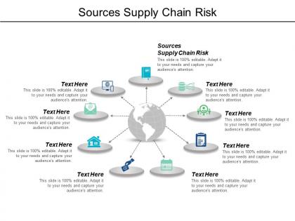 Sources supply chain risk ppt powerpoint presentation icon tips cpb