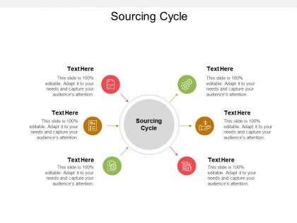 Sourcing cycle ppt powerpoint presentation show skills cpb