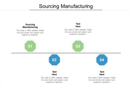 Sourcing manufacturing ppt powerpoint presentation professional example cpb