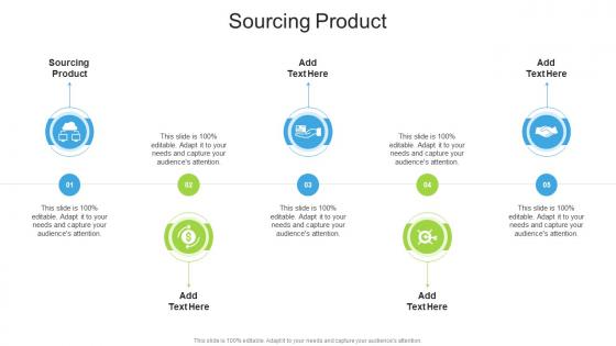 Sourcing Product In Powerpoint And Google Slides Cpb