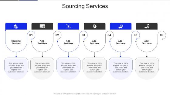 Sourcing Services In Powerpoint And Google Slides Cpb