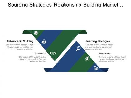 Sourcing strategies relationship building market analytics talent matching