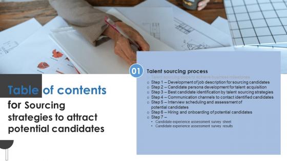 Sourcing Strategies To Attract Potential Candidates Table Of Contents