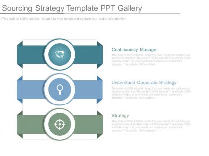 Sourcing strategy template ppt gallery