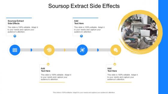 Soursop Extract Side Effects In Powerpoint And Google Slides Cpb