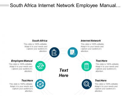 South africa internet network employee manual future prediction cpb