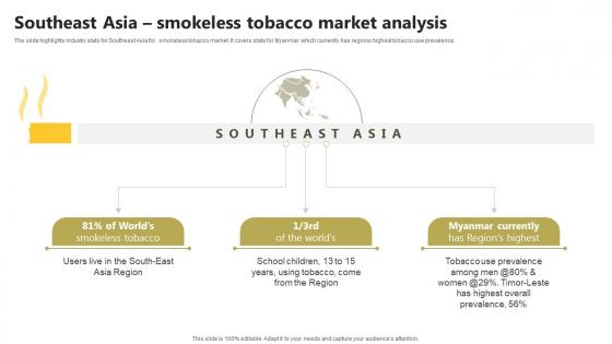 Southeast Asia Smokeless Tobacco Global Tobacco Industry Outlook Industry IR SS