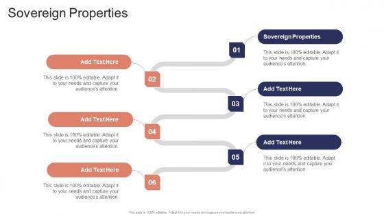 Sovereign Properties In Powerpoint And Google Slides Cpb