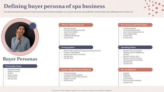 Spa Business Plan Defining Buyer Persona Of Spa Business BP SS