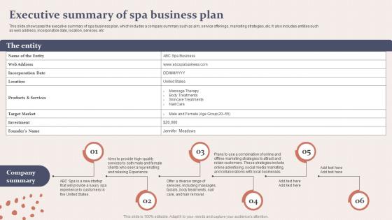 Spa Business Plan Executive Summary Of Spa Business Plan BP SS