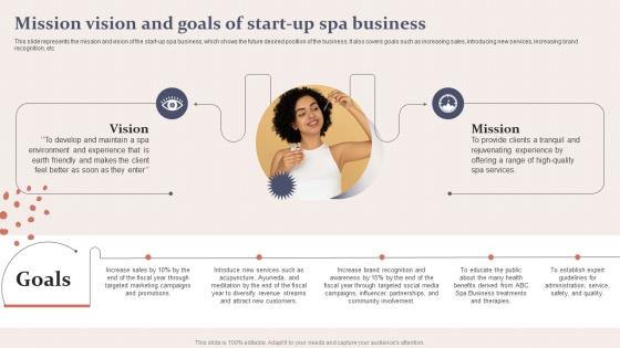 Spa Business Plan Mission Vision And Goals Of Start Up Spa Business BP SS