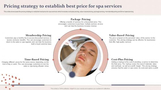 Spa Business Plan Pricing Strategy To Establish Best Price Spa Services BP SS