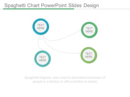 Spaghetti chart powerpoint slides design