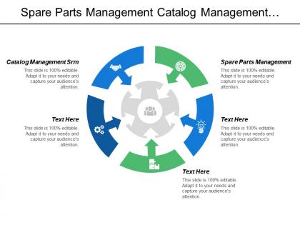 Spare parts management catalog management srm employee productivity management