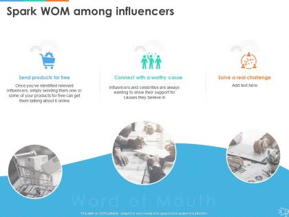 Spark wom among influencers ppt powerpoint presentation layouts slide