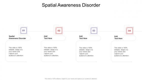 Spatial Awareness Disorder In Powerpoint And Google Slides Cpb