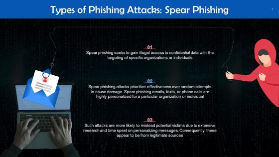 Spear Phishing As A Type Of Phishing Attack Training Ppt