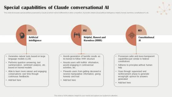 Special Capabilities Of Claude Conversational Ai Claude Ai The Next Rival Of Chatgpt ChatGPT SS
