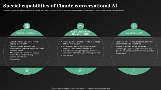 Special Capabilities Of Claude Conversational AI ClaudeAI The Future Of AI Chatbots AI SS V