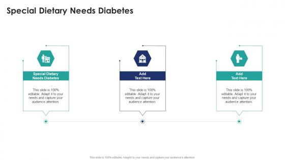 Special Dietary Needs Diabetes In Powerpoint And Google Slides Cpb