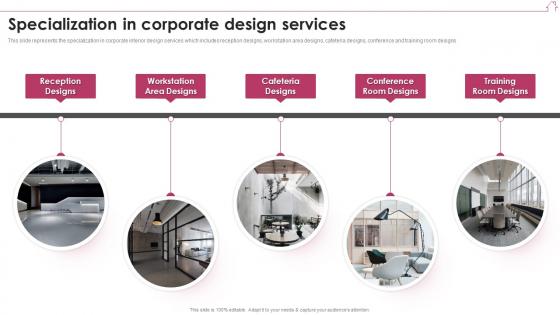 Specialization In Corporate Design Services Interior Design Company Profile Ppt Sample