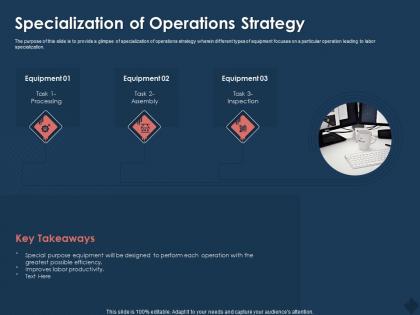 Specialization of operations strategy possible m778 ppt powerpoint presentation guide