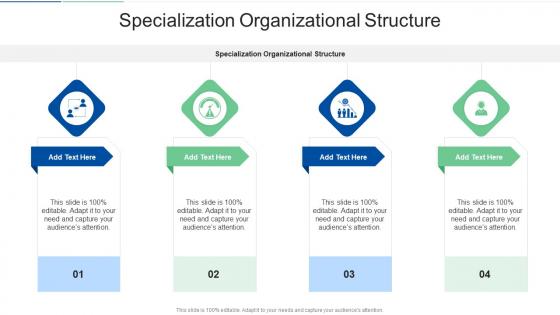 Specialization Organizational Structure In Powerpoint And Google Slides Cpb
